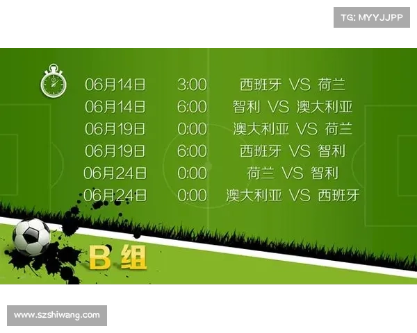 足球比赛赛事编排图